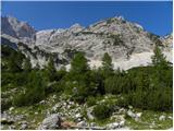 Ravenska Kočna - Kranjska koča na Ledinah